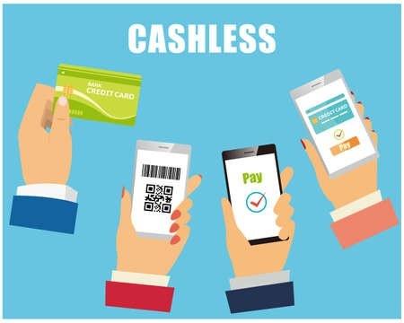 Cashless Services